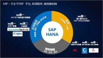 工業(yè)4.0與中國制造2025 工業(yè)互聯(lián)網(wǎng)數(shù)據(jù)服務(wù)的融合與創(chuàng)新